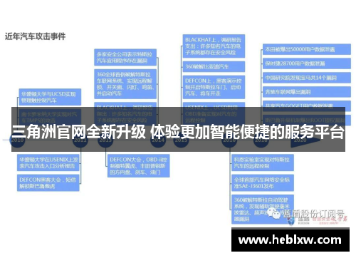三角洲官网全新升级 体验更加智能便捷的服务平台
