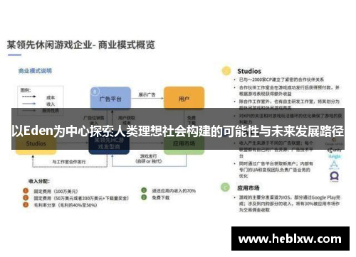 以Eden为中心探索人类理想社会构建的可能性与未来发展路径